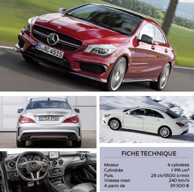 25 modèles Mercedes : Guide d'achat 2016 - Conseils / Guides d